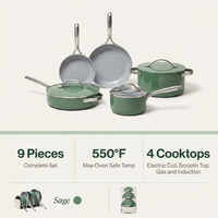9-Piece Ceramic Nonstick Cookware Set in Sage — Results & Stats