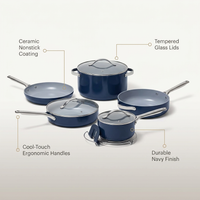 9-Piece Ceramic Nonstick Cookware Set in Navy — infographic