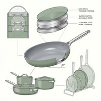 9-Piece Ceramic Nonstick Cookware Set in Sage — How It Works
