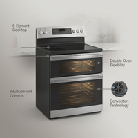 Electric Range Built for Home Cooking, 6.6 Cu Ft Double Oven, 5 Elements, Convection Technology — infographic
